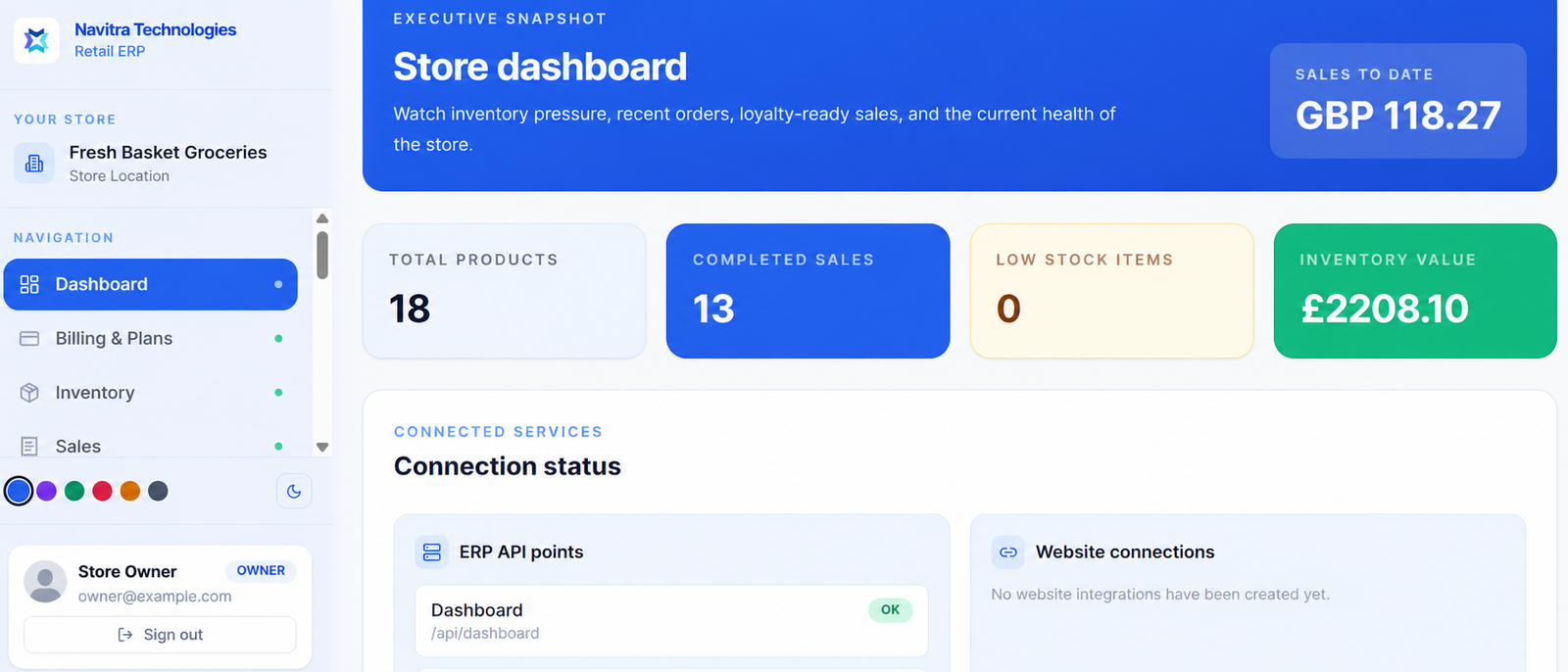ERP dashboard overview
